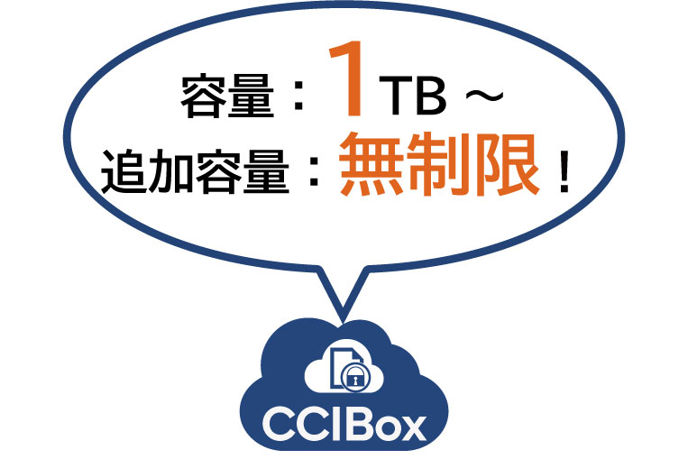 03_余裕の大容量